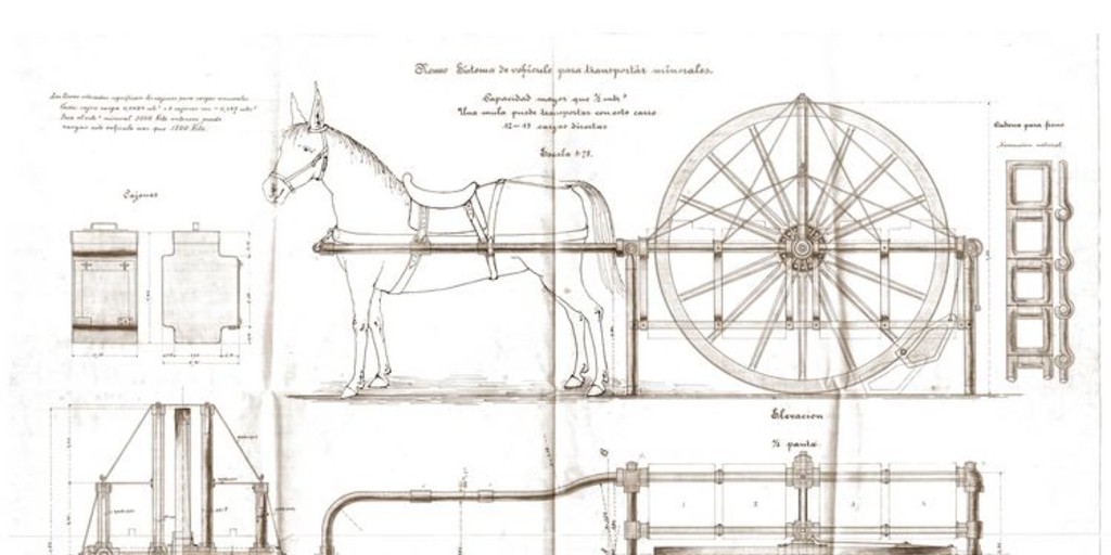 Patente de "sistema de vehículo para transportar minerales" concedida a León Hundt, Santiago, 1906.