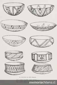 Evolución del Plato Diaguita