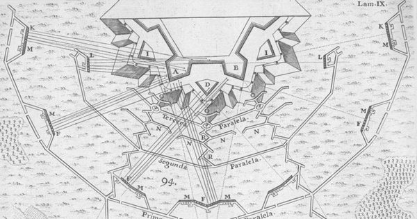 Plano de zanjas y trincheras que rodean castillo