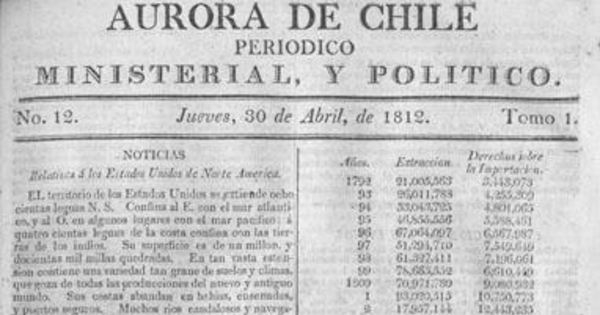 Aurora de Chile, periódico ministerial y político