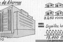 Edificio Caja de Ahorro, $750.000.000 = 3.250 viviendas económicas