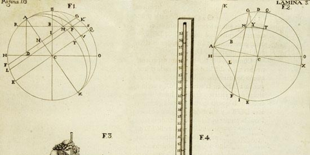 Instrumento para medir la presión atmosférica, 1748