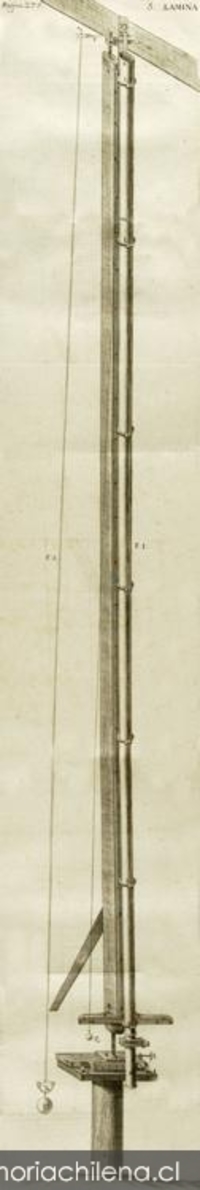 Instrumento inventado por Jorge Juan y Antonio de Ulloa para hacer mediciones astronómicas, 1748