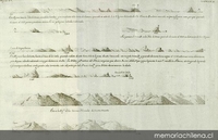 Perfil de islas en el océano Atlántico, 1735