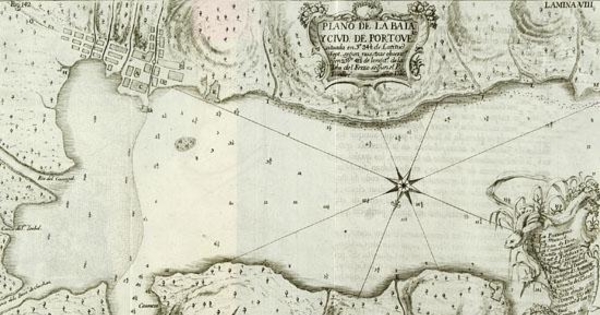 Plano de la baia y ciud. de Portovelo, 1736