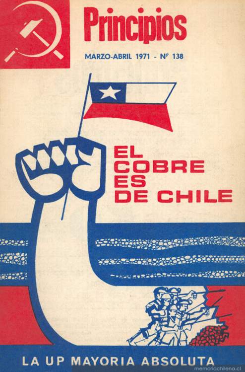 El cobre es de Chile