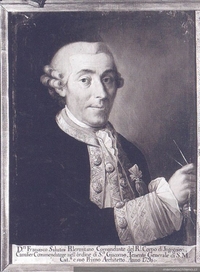 Francesco Sabatini, 1790