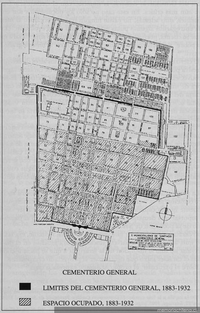Plano Cementerio General de Santiago, 1883-1932