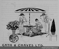 Café de Gath y Chaves, 1910