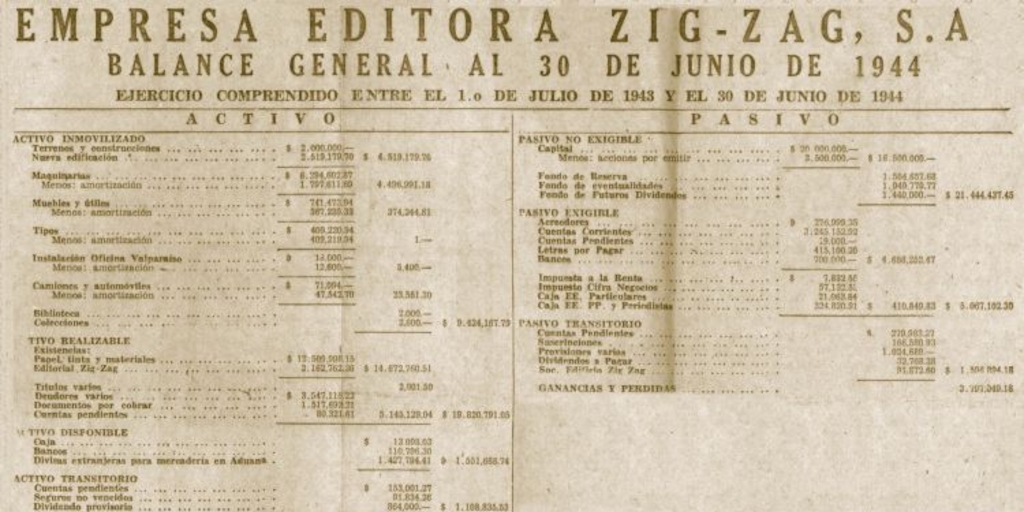 Empresa Editora Zig Zag : balance general al 30 de junio de 1944