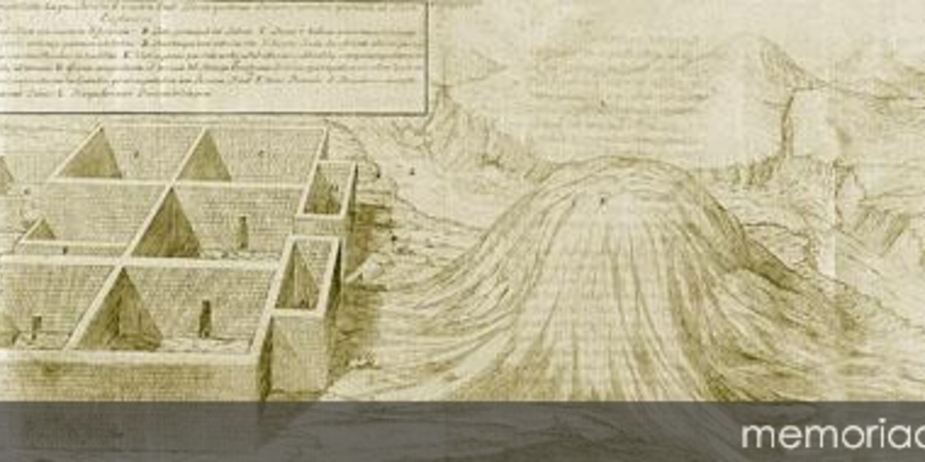 Perspectiva del palacio de los reyes incas ..., 1748