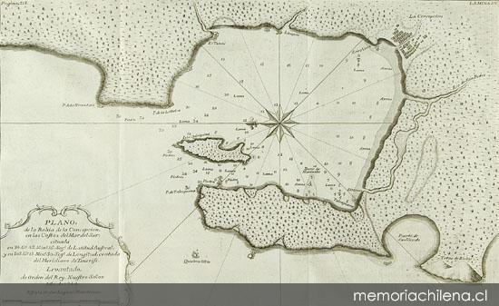 Plano de la bahía de Concepción, 1744