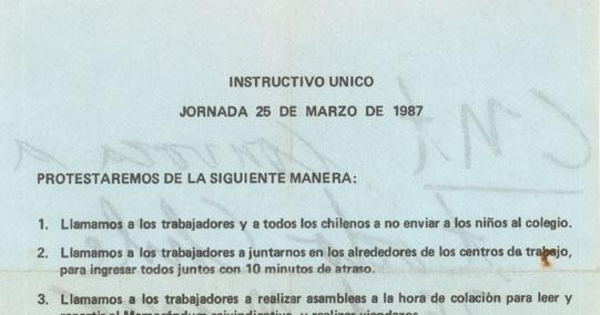 Instructivo Único, jornada 25 de marzo 1987