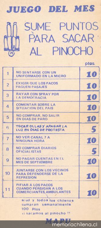 Juego del mes, 1983-1988