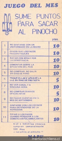 Juego del mes, 1983-1988