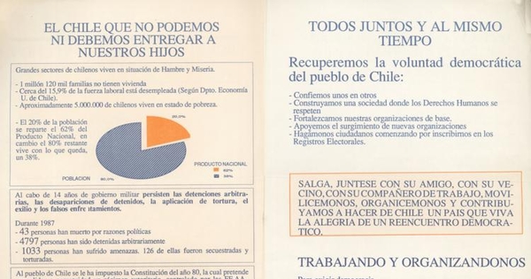 El Chile que no podemos ni debemos entregar a nuestros hijos, 1983-1988