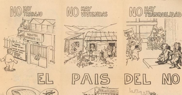 El país del No, 1988