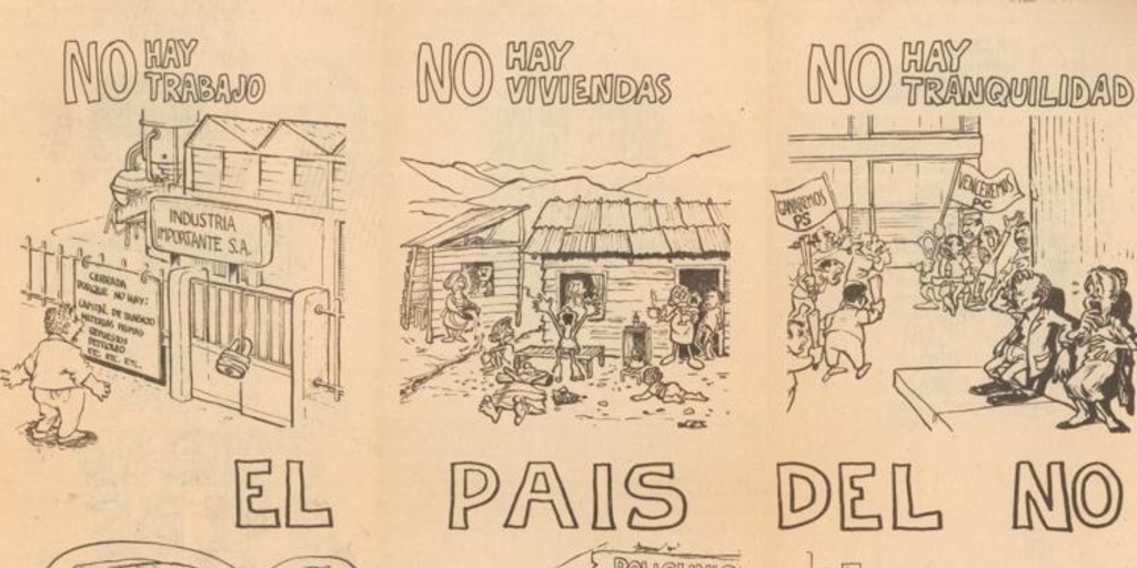 El país del No, 1988