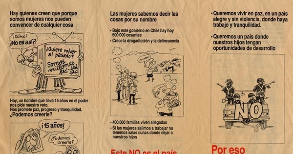 Por eso votaremos No, 1988