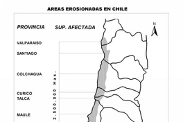 Áreas erosionadas en Chile