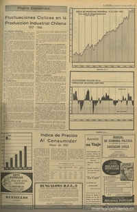 Página Económica: El Mercurio, 17 de junio de 1967