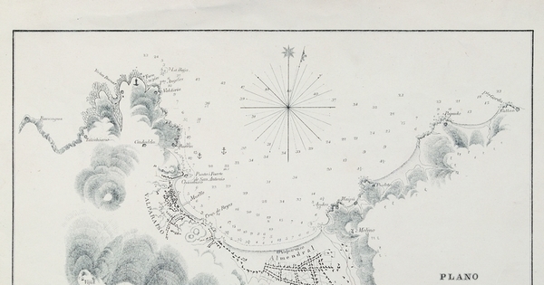 Plano de la ciudad i puerto de Valparaíso en 1835
