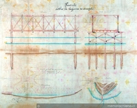 Puente sobre la laguna de Curepto, 1889