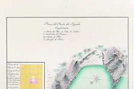 Plano del Puerto del Papudo. Plano de la Villa Santo Domingo de Rozas, 1789
