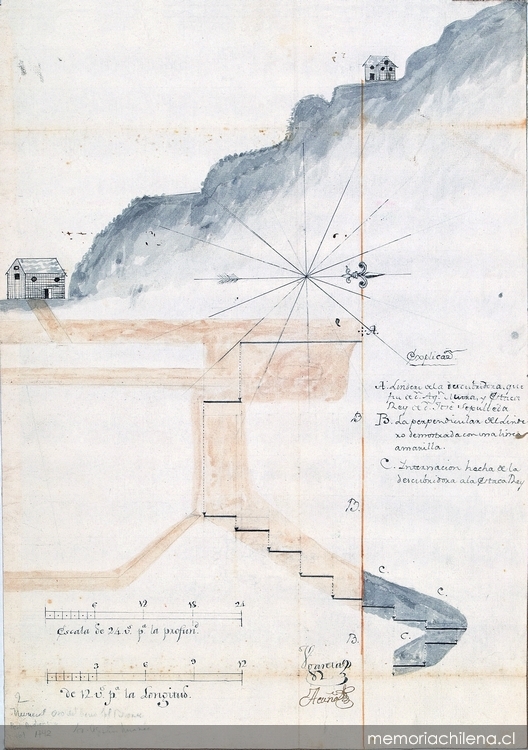 Mina de oro en el cerro del Bronce, Petorca, 1790