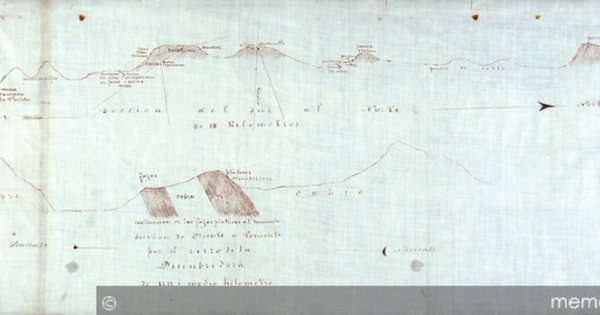 Minerales en la provincia de Coquimbo, 1843