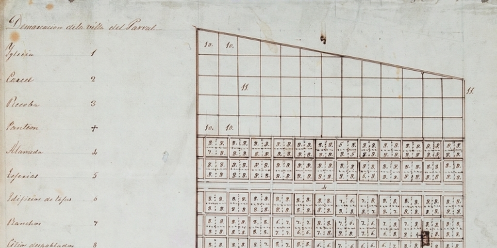 Plano de la Villa de Parral, 1844