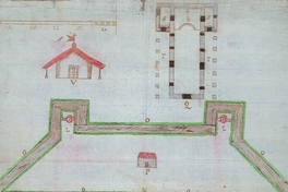 Plaza de Arauco, 1787