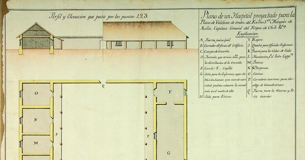 Plano de un hospital proyectado para la plaza de Valdivia, 1797