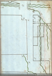Plano de acequias en La Cañadilla, Santiago, 1787