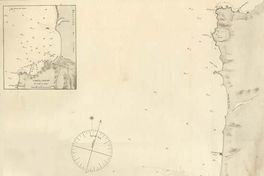 Rada de Valparaíso. Plano levantado por Luis Pomar, Luis Uribe y Alvaro Bianchi Tupper en 1877.