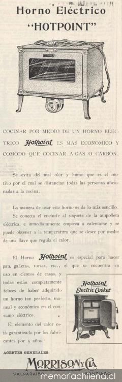 Aviso publicitario sobre hornos eléctricos, 1916