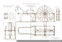 Patente de "sistema de vehículo para transportar minerales" concedida a León Hundt, Santiago, 1906.