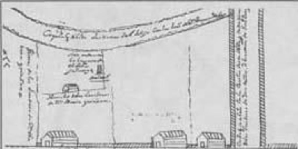 Plano de Quillota, ciudad fundada en 1717