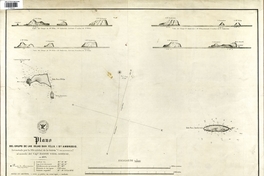 Plano del grupo de islas San Félix i San Ambrosio [mapa], levantado por la Oficialidad de la Goleta "Covadonga", al mando del Cap. Ramón Vidal Gormaz