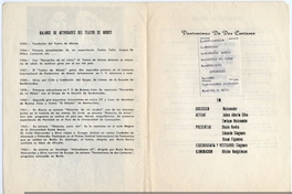 Balance de actividades del Teatro de Mimos, 1953 - 1963