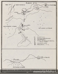 Plano de los cementerios de la Cultura de El Molle