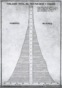 MC0055455