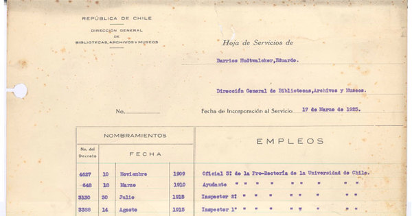 Hoja de servicios de Eduardo Barrios, 1925