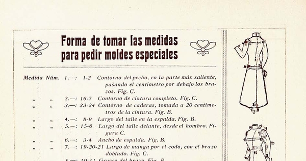 Publicidad de moldes Camps, 1915