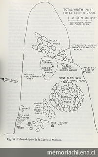 Cerro Sota antes de la excavación.Viajes y arqueología en Chile austral. Ediciones de la Universidad de Magallanes, Punta Arenas. 1988.