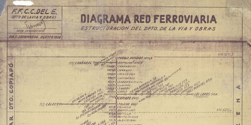 Diagrama red ferroviaria[material cartográfico] /estructuración del Depto. de las Vía y Obras.