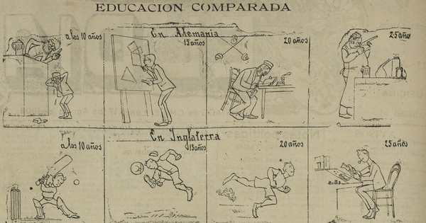 Caricatura: Educación comparada.