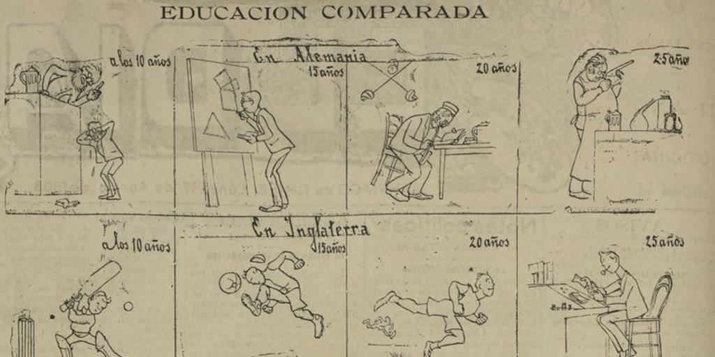 Caricatura: Educación comparada.