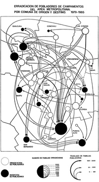 Eduardo Morales y Sergio Rojas, Plano de erradicaciones en Santiago, 1986