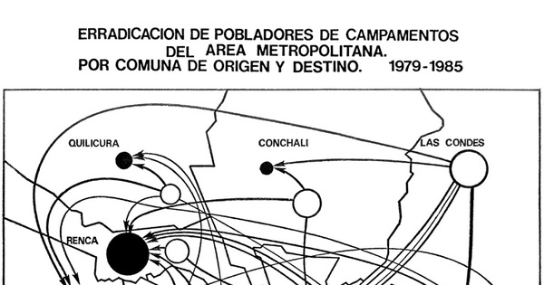 Eduardo Morales y Sergio Rojas, Plano de erradicaciones en Santiago, 1986